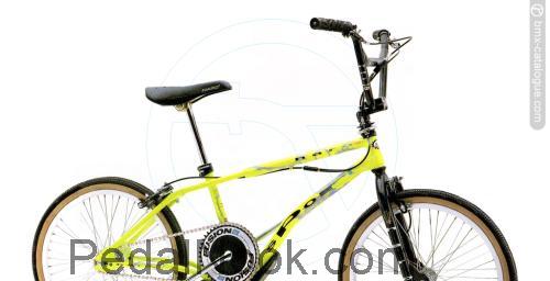 Haro Sport specs and reviews